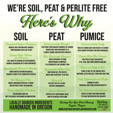 Load image into Gallery viewer, Neem Cake Neem Meal Soil Amendment