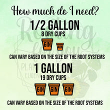 Load image into Gallery viewer, Cast Iron Plant Premium Potting Mix
