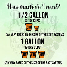 Load image into Gallery viewer, Paw Paw Premium Potting Mix
